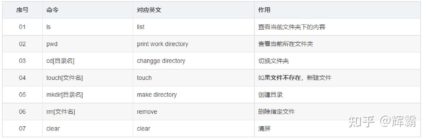适用于模拟Designer的脚本语言分享 - 知乎
