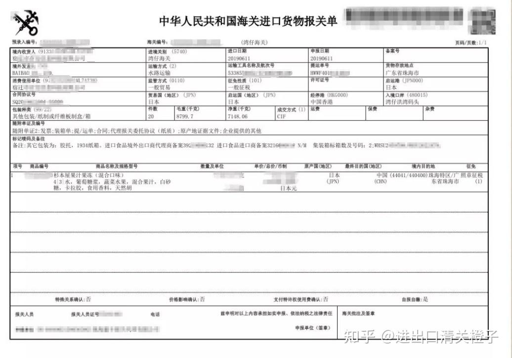 出口报关请注意,常见报关单申报错误点 - 知乎