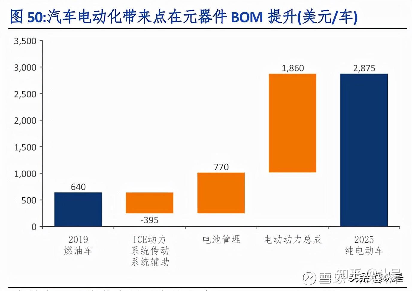 MacBook pro 】 2020年16GB 充放電234回 【公式通販】