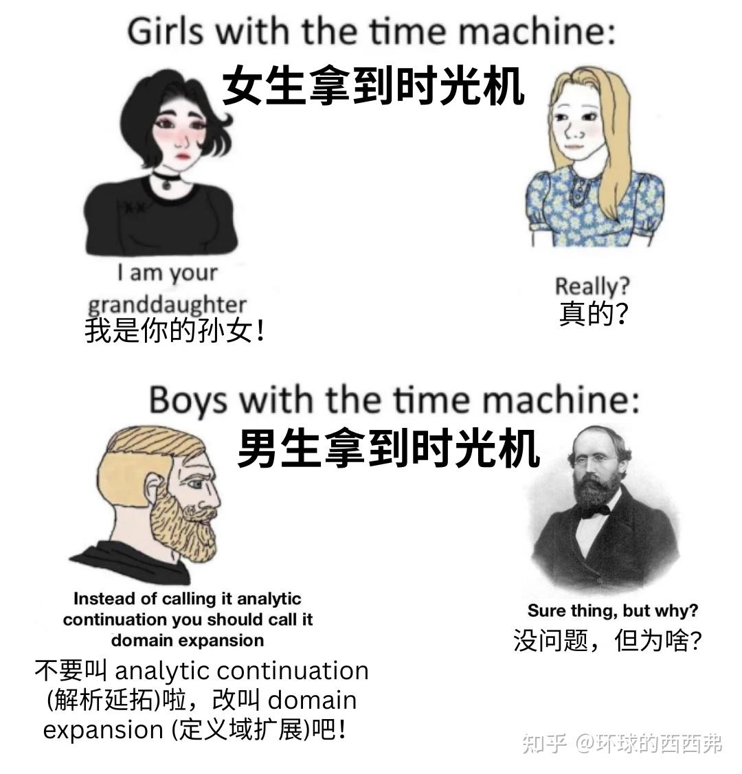 数学梗图合集，你能看懂几个？ - 知乎