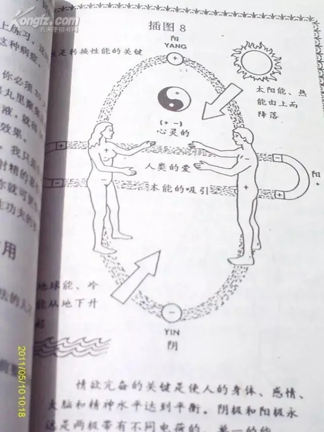 知性趣闻 | 道家秘传之《夫妻双修功》 - 知乎