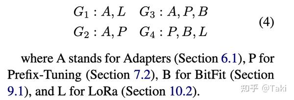 Scaling Down To Scale Up A Guide To Parameter Efficient Fine Tuning scaling-down-to-scale-up-a-guide-to-parameter-efficient-fine-tuning