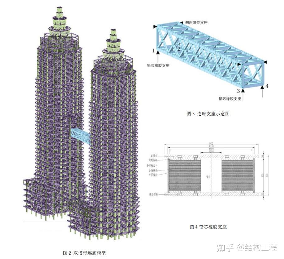 绍兴某超高层大跨高位连体结构设计剖析 - 知乎