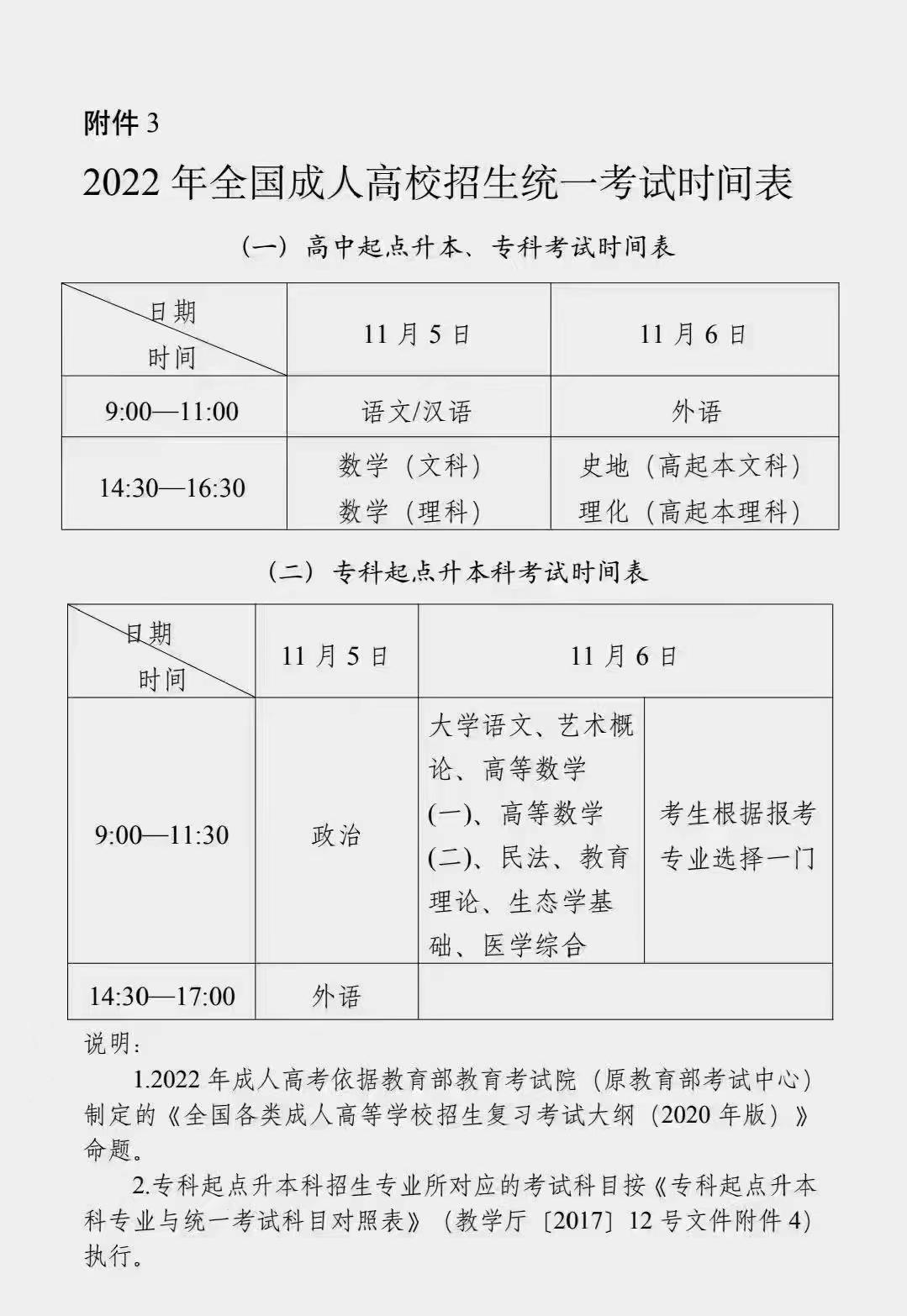 湖南药科大学毕业证图片（湖南城市学院成人高考有哪些专业可供选择？）