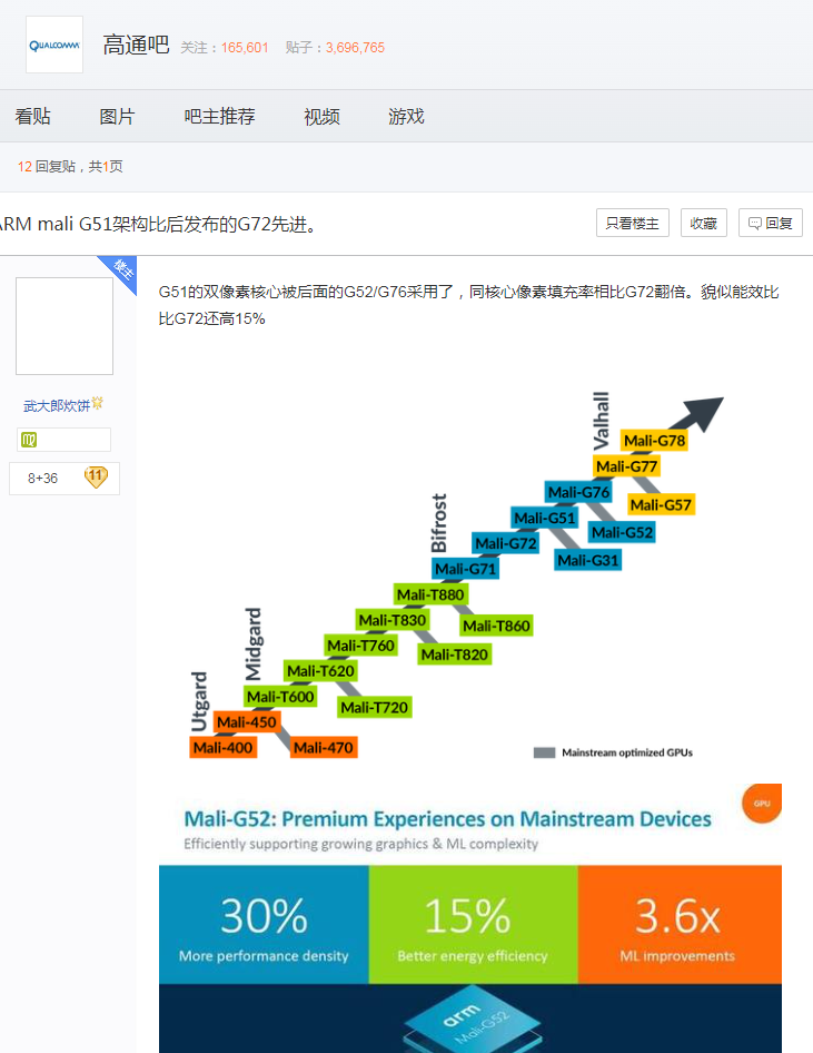 麒麟710710f710a710h高能效原理分析