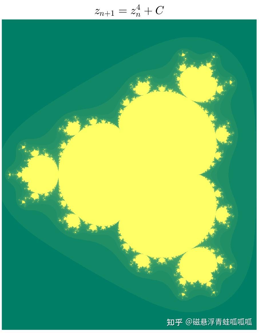 MATLAB Mandelbrot GPU Matlab mandelbrot gpu
