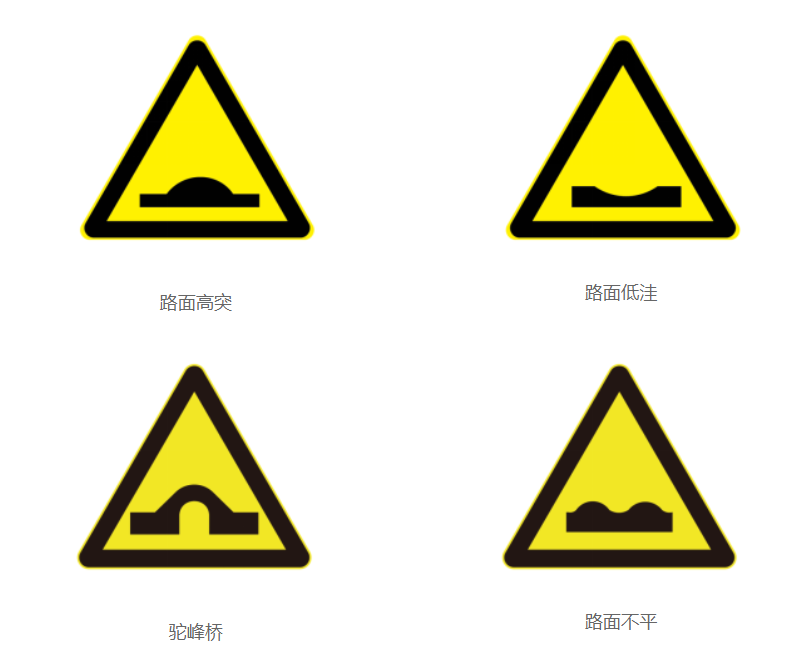 盘点科目一15组易混淆交通标志,新老司机都中招!