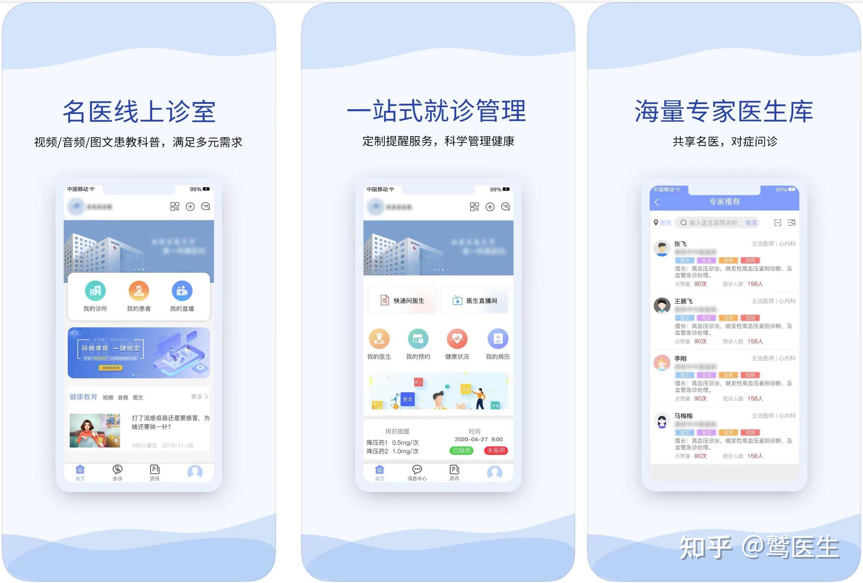 “三高共管”的落实,能有效降低心血管病发生吗? - 知乎