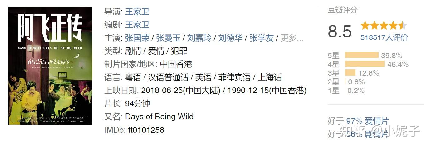 阿飞正传