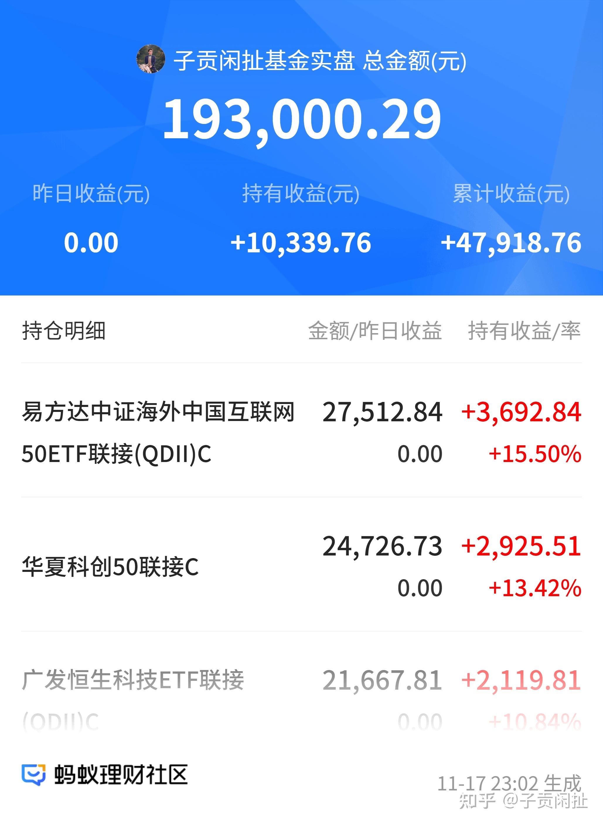 美元指数14日下跌