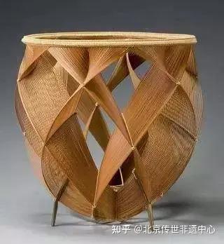非遗知识讲堂之青神竹编 - 知乎