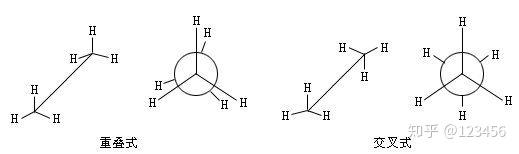 乙烷的交叉式构象图图片