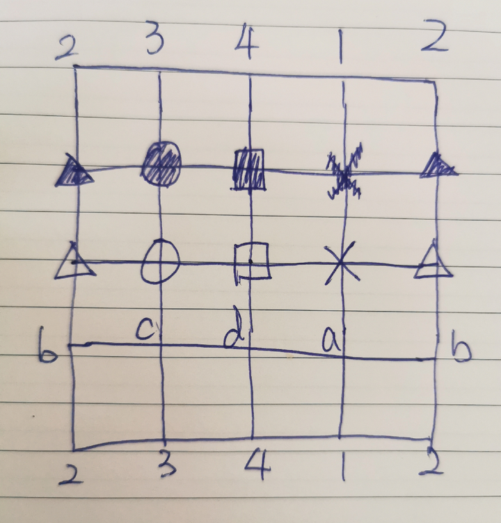 完美的棋盘应该是什么样的? 14 v2 0b16549c5bb2508a3c20eb5d46b192fe 720w