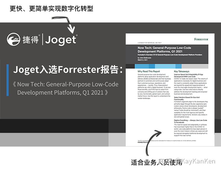 捷得joget被列入forrester2021低代碼開發平臺研究報告