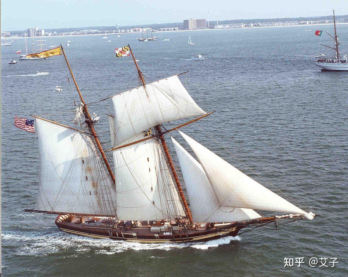 为什么中国帆船都是纵向的帆西方国家的帆船就是横向的帆