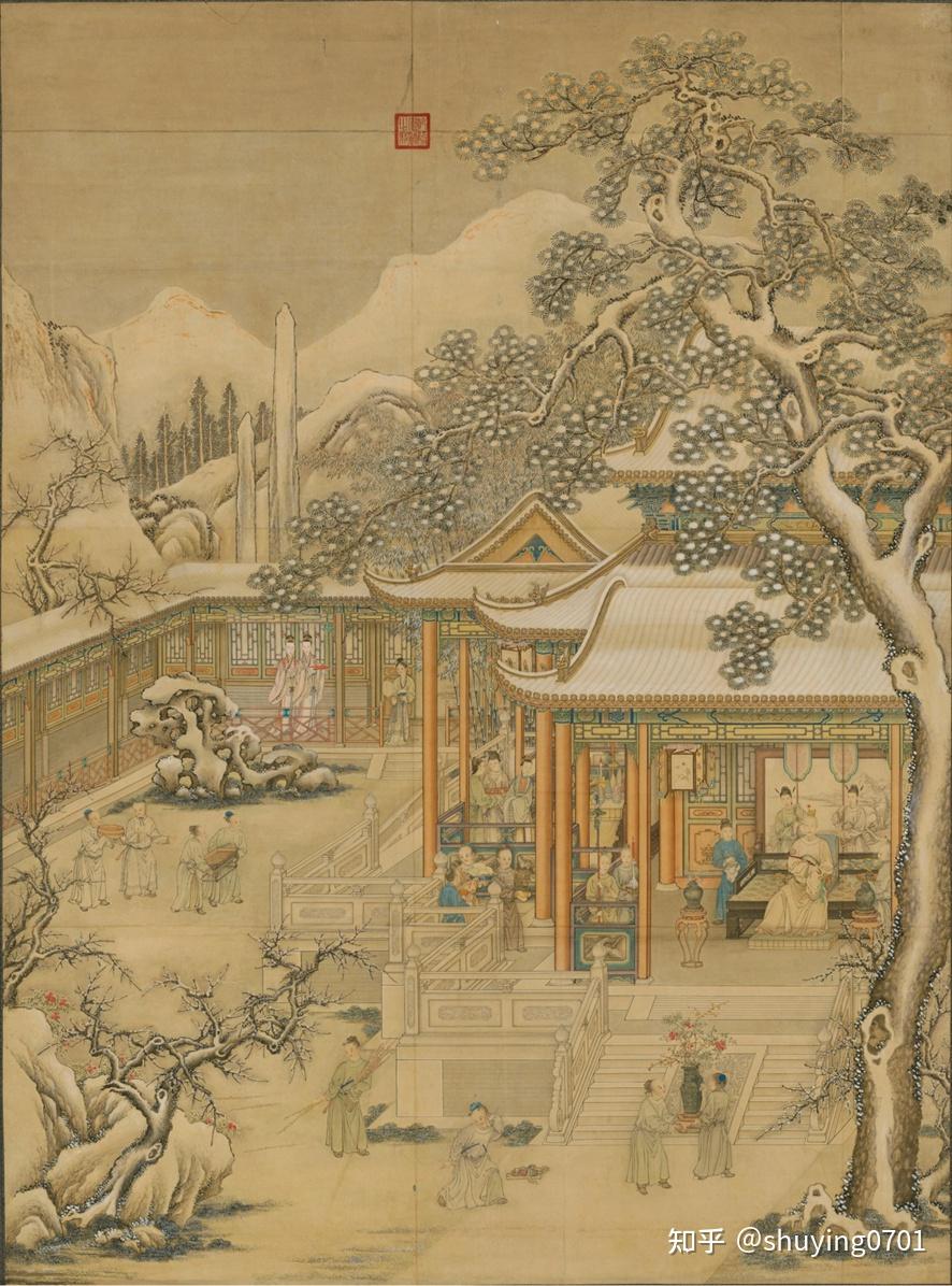 学习笔记:三幅“岁朝行乐图”及其他 - 知乎
