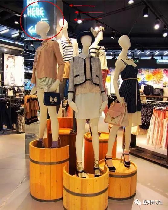 如何做好卖场陈列? - 知乎