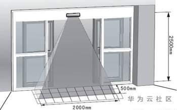 案例分享丨红外自动感应门设计与实现详解 - 知乎