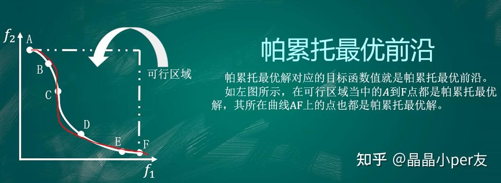 多目标规划模型 - 知乎