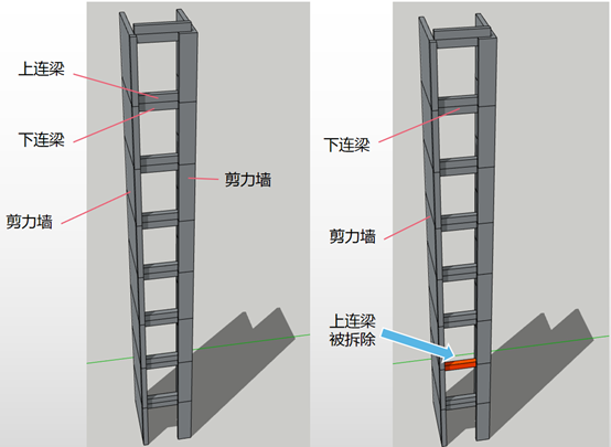 装修把内置飘窗反梁砸掉了,5根18粗的钢筋业切了,请房屋结构方面回答