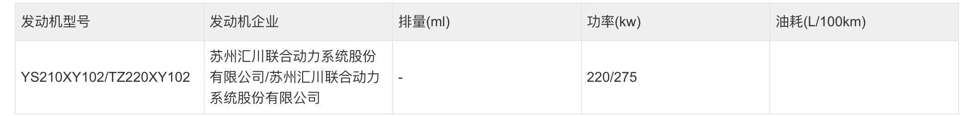 小米汽车公示,外观曝光,这款车的颜值和实力如何?插图6 小米汽车公示,外观曝光,这款车的颜值和实力如何?插图6