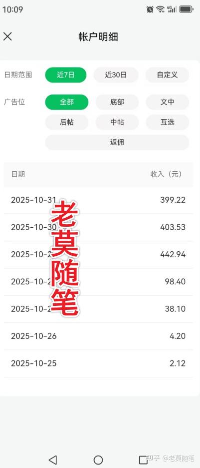 图片[7]-AI公众号流量主，2w阅读100+，优化2个细节翻倍，10w+爆款！-老莫涯知识库