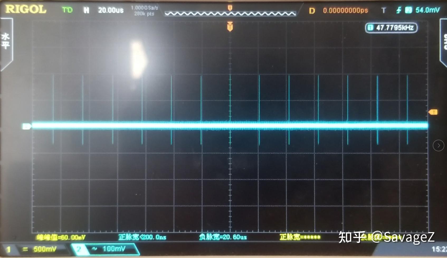 Stm32f072 adc dma 