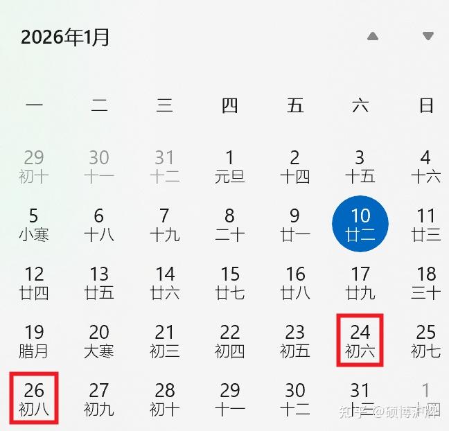 2026上海沪牌会跌吗?