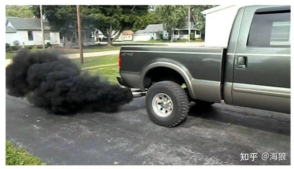 汽车排气管冒黑烟、蓝烟和白烟，分别代表什么故障? 知乎