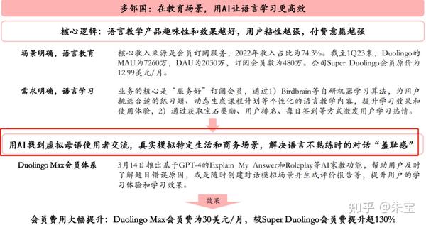 ai在教育中的作用英语作文