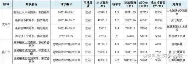 太倉市明德初級(jí)中學(xué)老師名單_太倉市明德初級(jí)中學(xué)_太倉明德初級(jí)中學(xué)在太倉排名