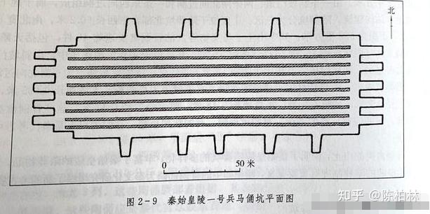 请问秦陵兵马俑一号坑东部坑壁的门洞型建筑究竟是什么形制用途是什么