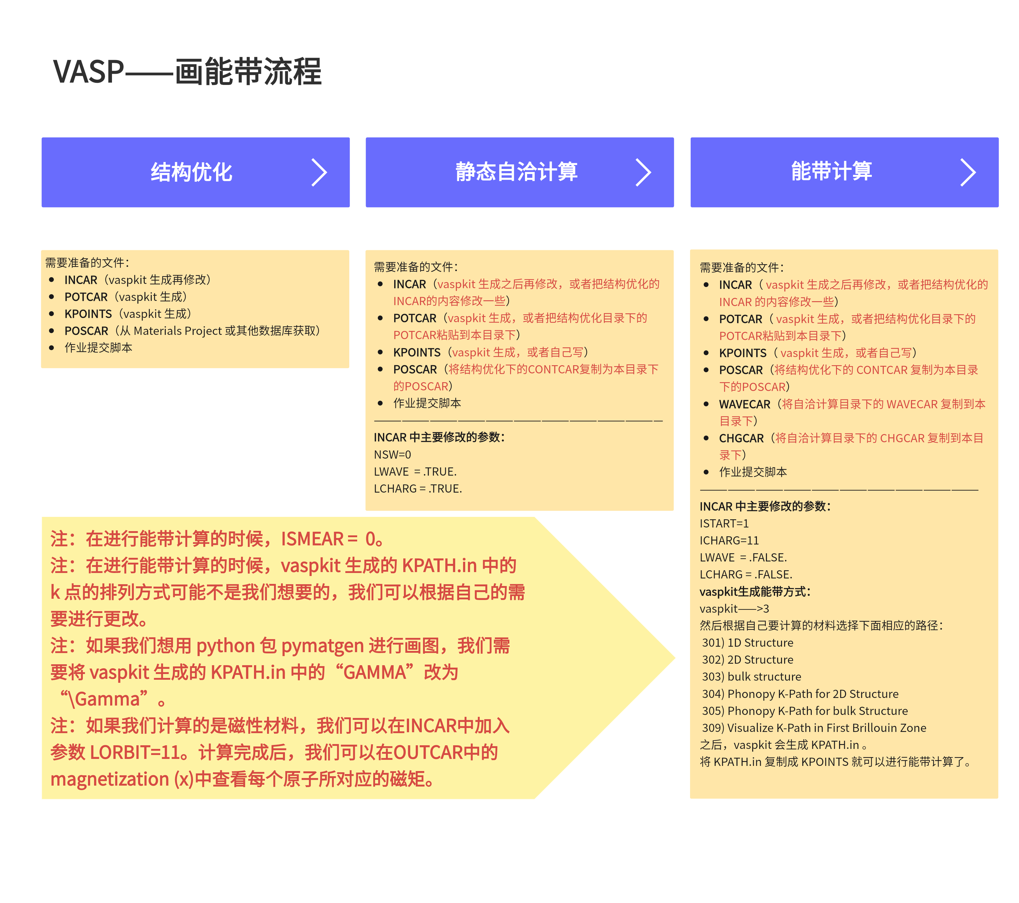 Twitter Sitemap: New Xml Data Released   What It Means - oeschks