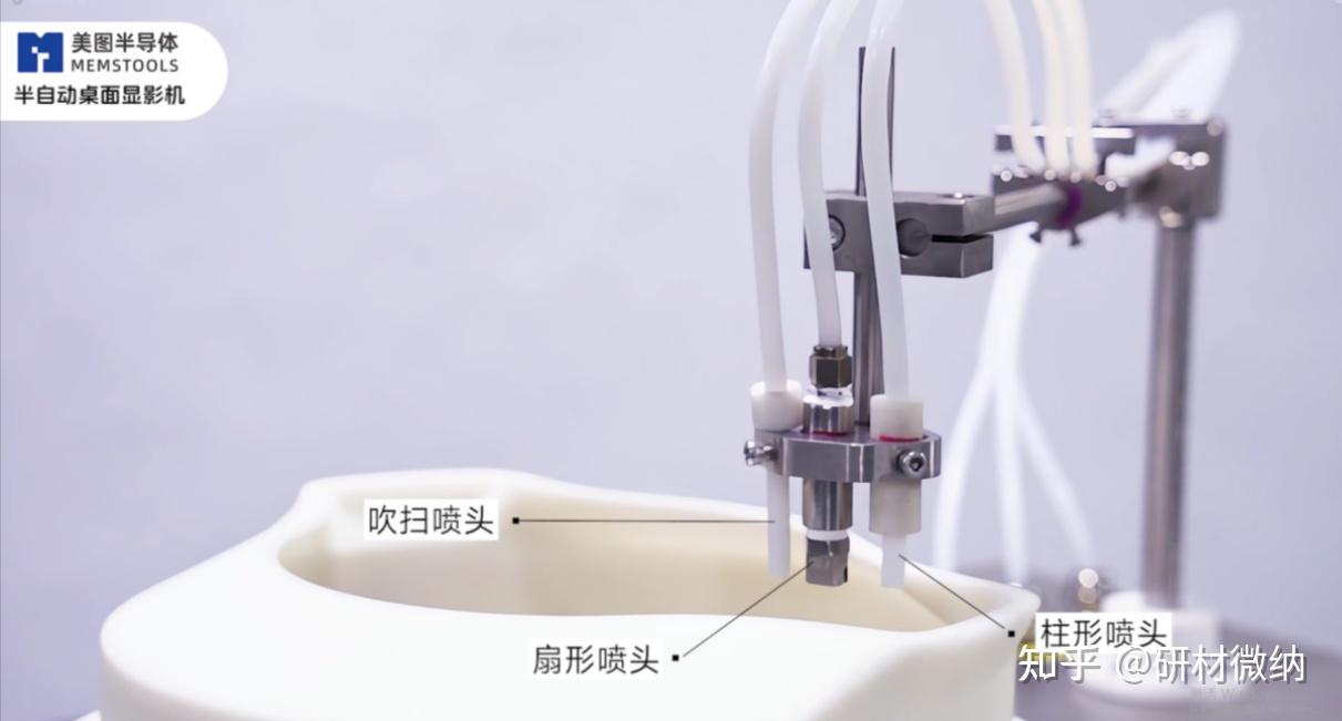 显影技术三大分类 - 知乎