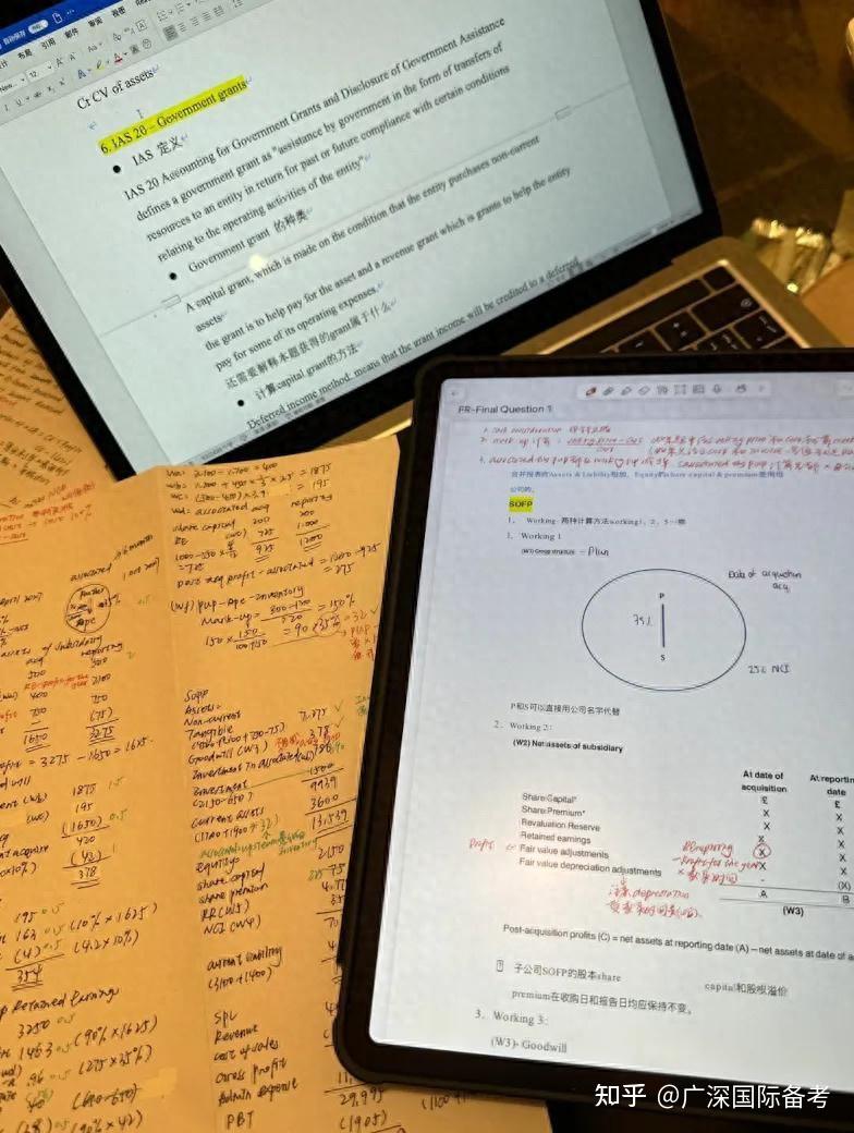 Alevel预估分是什么?能拿A*/A吗?附2025年深圳ALEVEL衔接课程! - 知乎