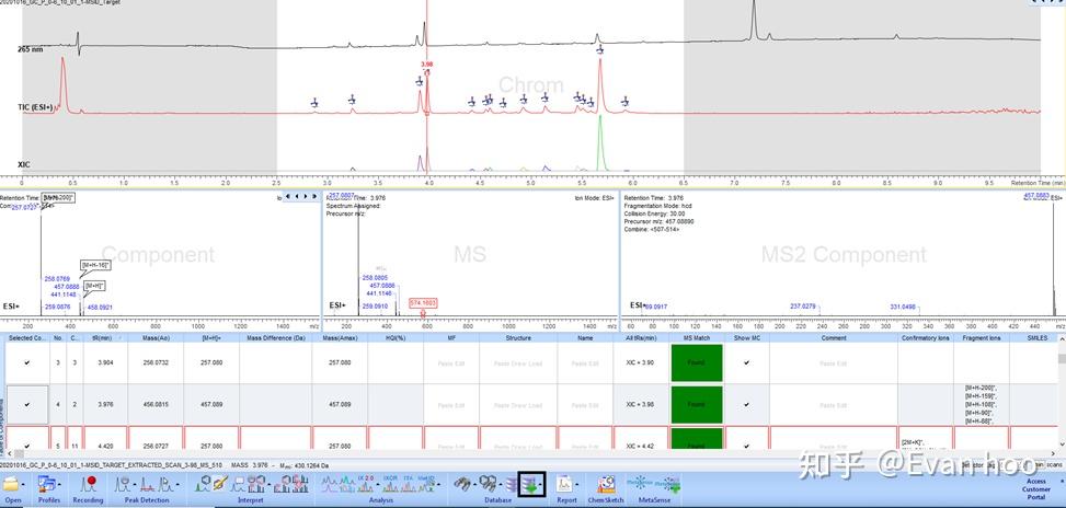 ACD/Labs 软件--质谱自动化分析流程指南 - 知乎