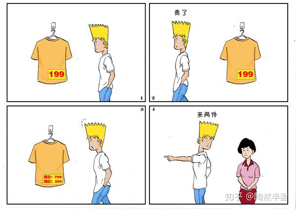 漫画心理效应003沉锚效应