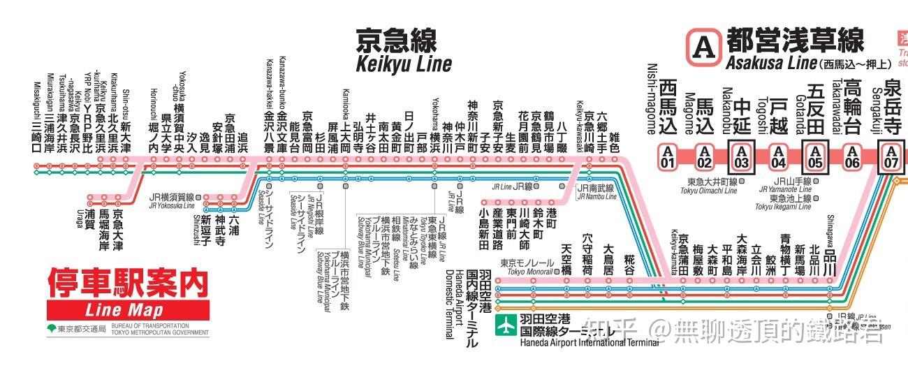 3 直通运转的优势其实,从市区到成田机场,可以选择京成或是jr.