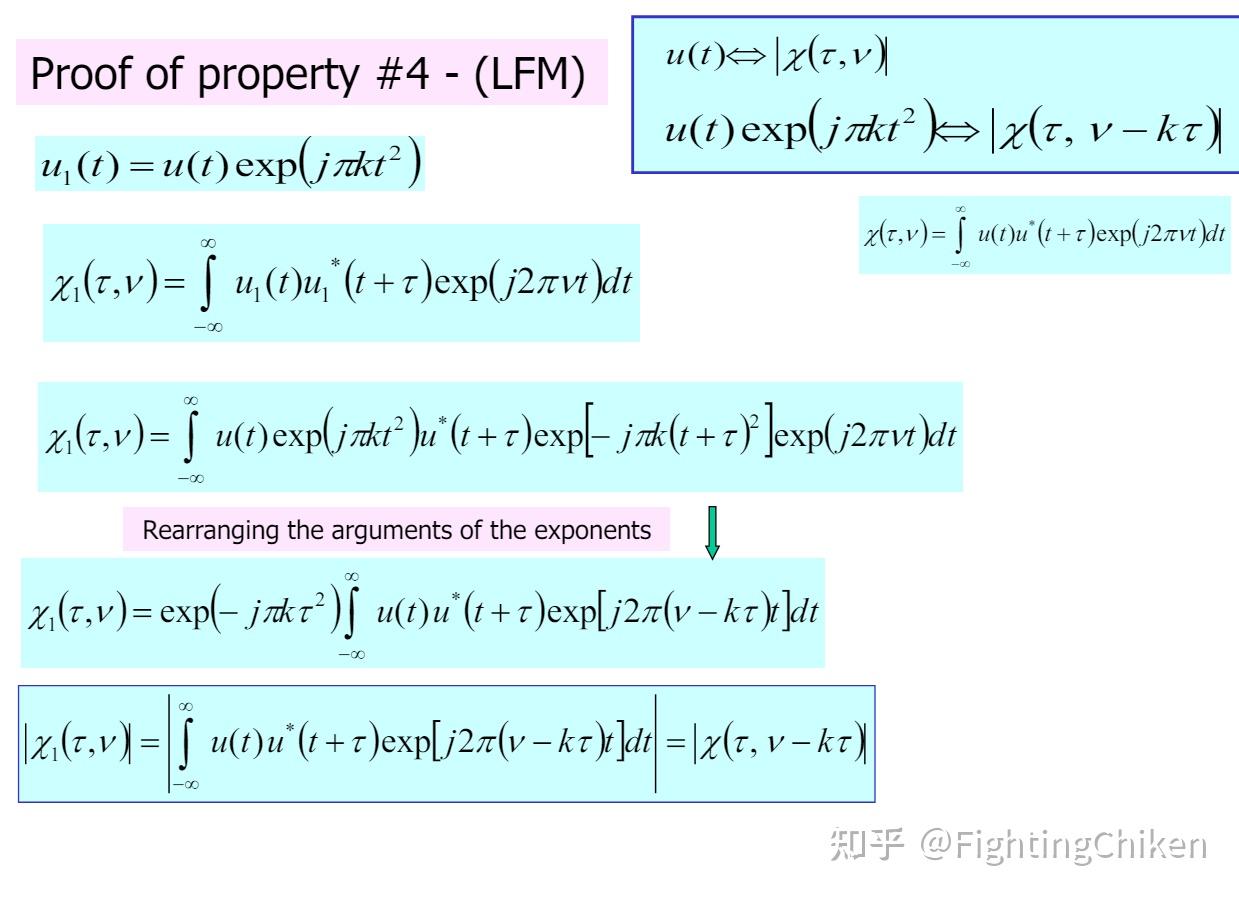 模糊函数的终极理解 - 知乎