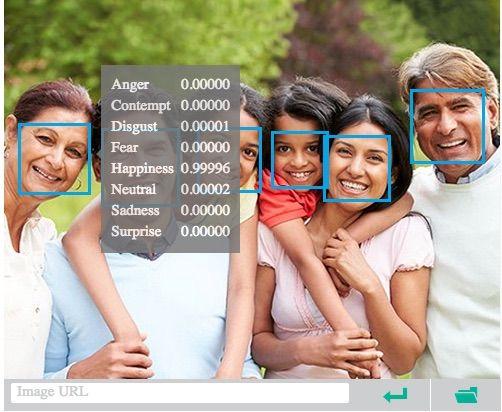 人工智能五大图片可识别人脸的技术