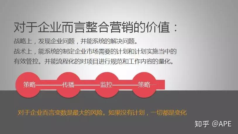 整合营销的两个阶段