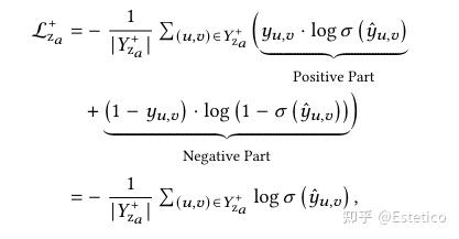 论文阅读2——推荐系统的自适应负采样（Fairly Adaptive Negative Sampling for ...