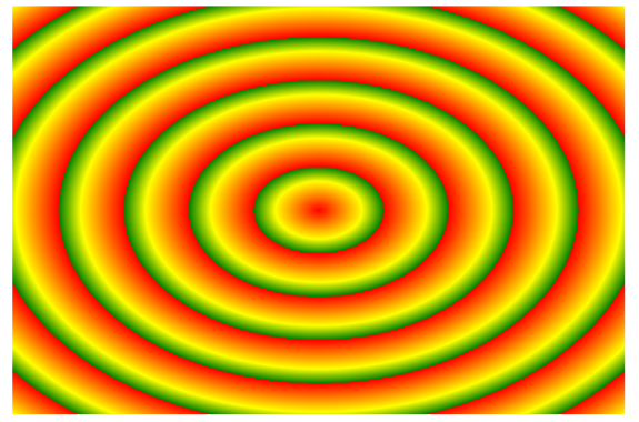 一篇文章让你全面熟悉CSS3常用API总结(推荐必看，开发必用)