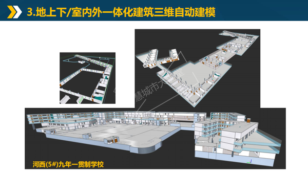 【实景建模】实景三维模型构方法与关键技术! - 知乎