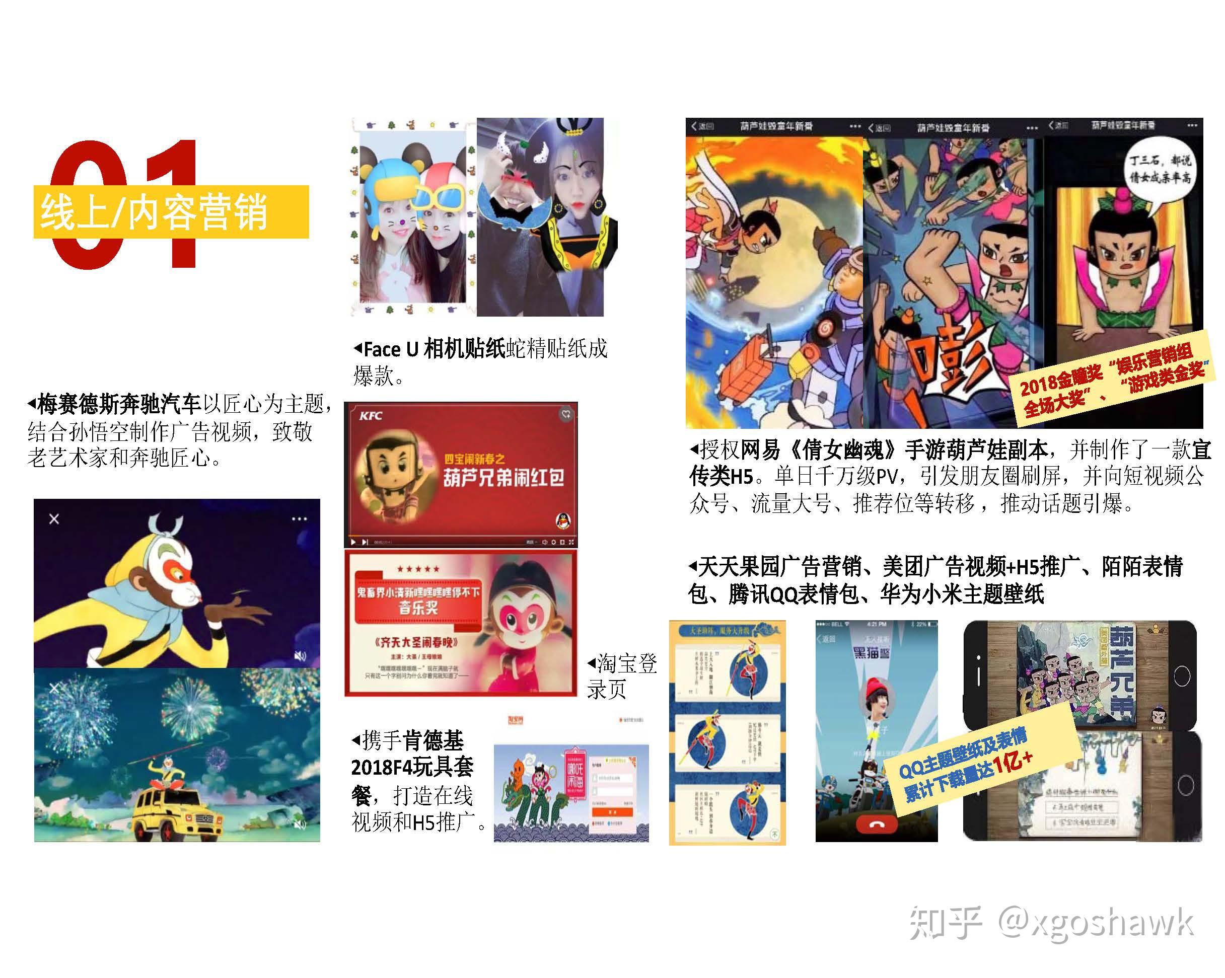国内有哪些IP版权授权代理商？ - 知乎