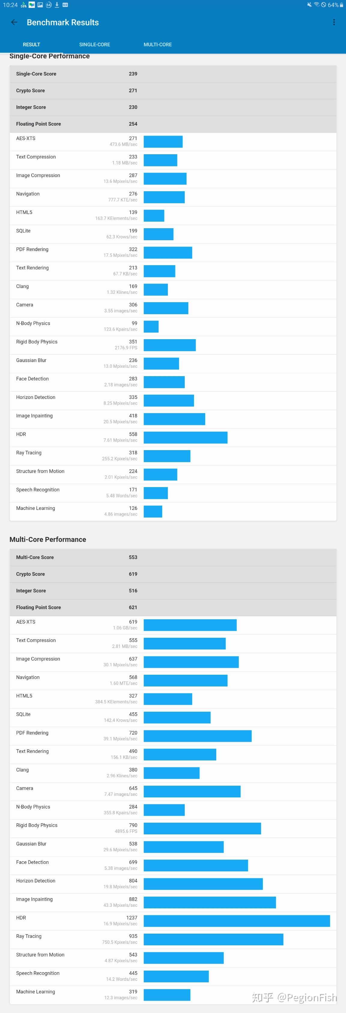 新时代的第一缕灯火三星galaxytabs3平板电脑评测