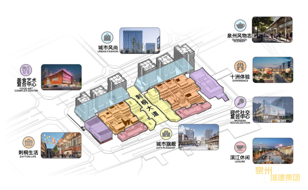 预计明年开业！泉州市区商业地标来了！拟由烟台山团队操盘！ - 知乎