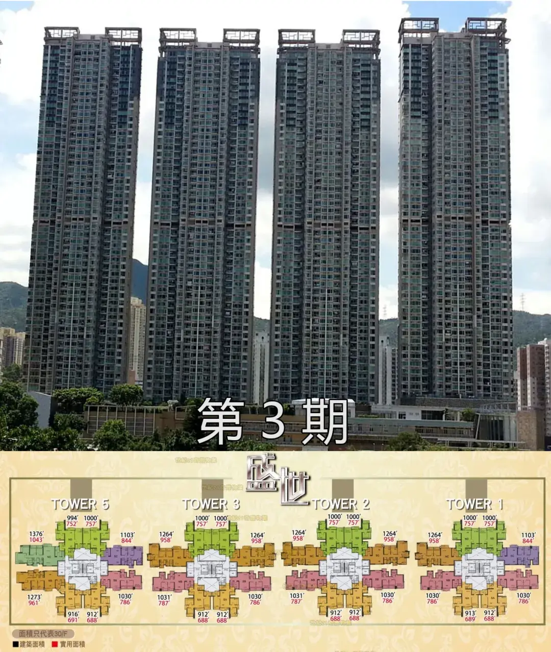 港漂内地人士热门之选-大围名城