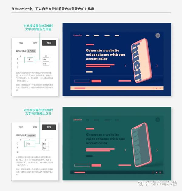 配色不用愁！可精准控制配色效果的AI神器Huemint - 知乎