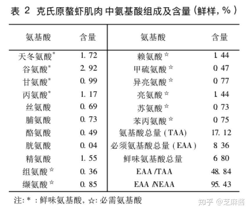 什么是挥发性物质 v2-0b86e1d6f9df3607cc4a3c88dcdbe3cf_r.jpg